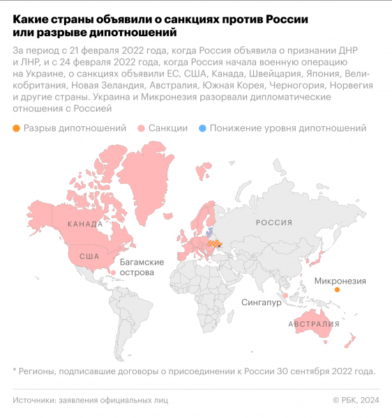 24.02.2022 — 24.02.2024. Инфографика20