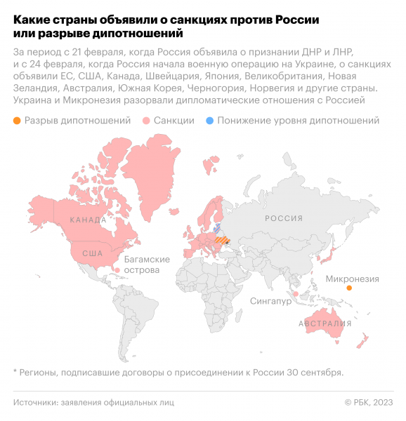 Австралия ввела санкции против Киркорова, Нарусовой и «Юнармии»2