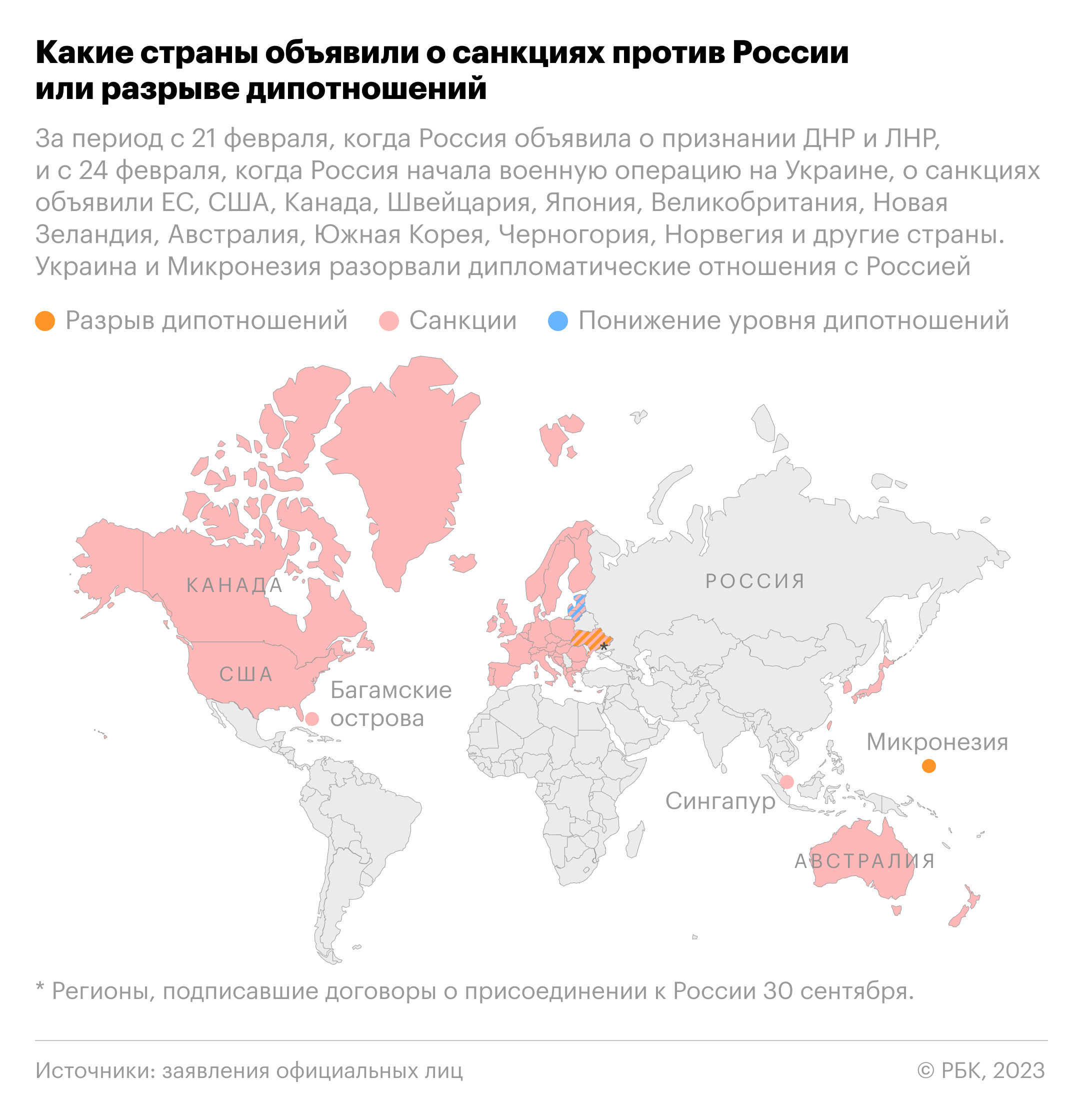 Крупные банки ОАЭ начали ограничивать расчеты и закрывать счета россиян2