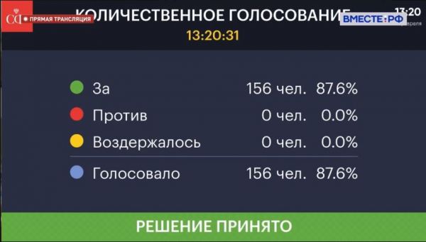 Олег Кувшинников получил должность в комитете по аграрной политике СФ РФ0