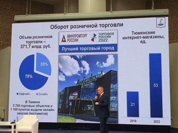 В Тюмени за счет онлайн-продаж вырос оборот розничной торговли2