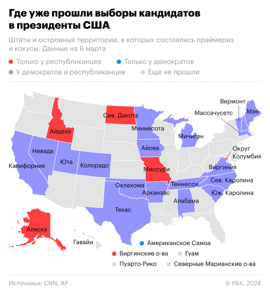 Единственным оппонентом Байдена осталась автор книг по саморазвитию4