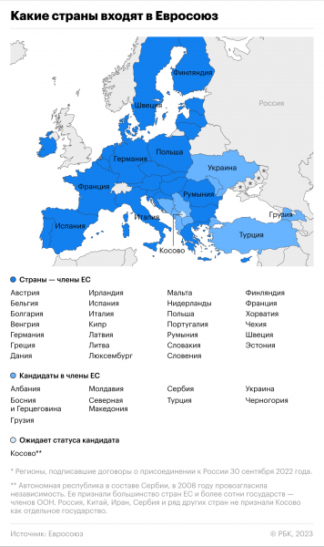 Почему затягивается формирование нового состава Еврокомиссии2