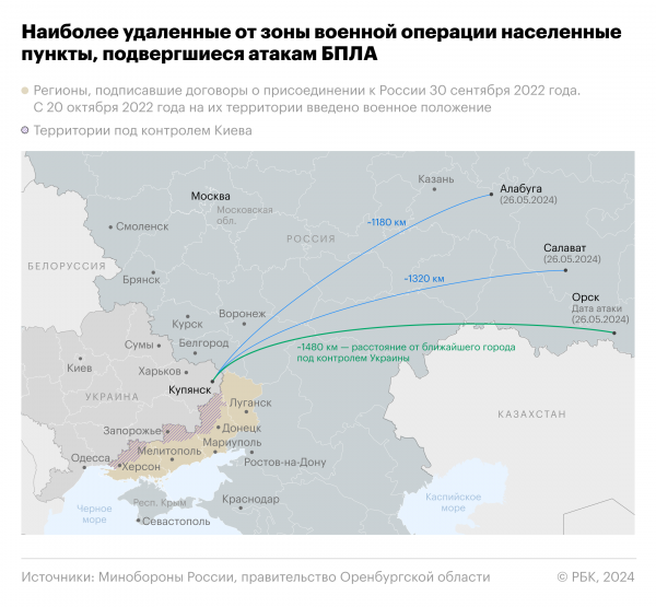 В Волгоградской области три дома получили повреждения при атаке дронов2