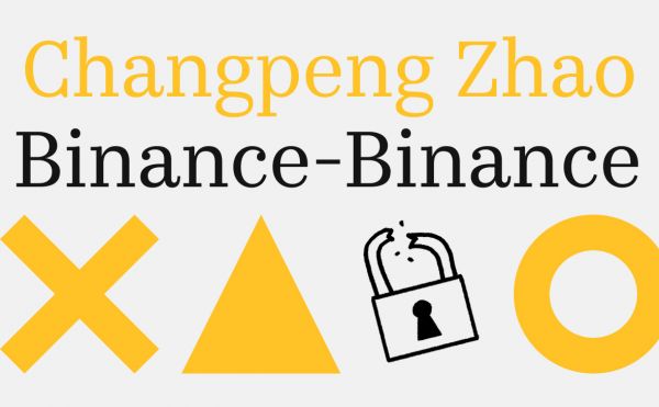 Когда основатель Binance выйдет из тюрьмы. Что будет с Чжао0