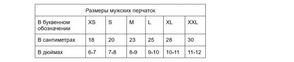 Таблица размеров перчаток: как правильно измерить руку4