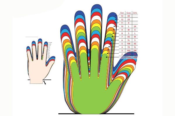 Таблица размеров перчаток: как правильно измерить руку8