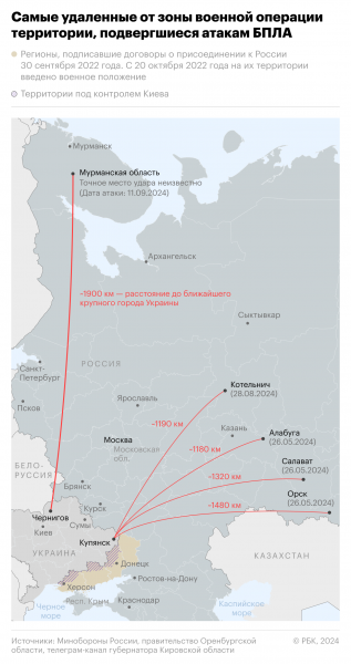 Удары дронов по самым удаленным от границы с Украиной районам. Карта2