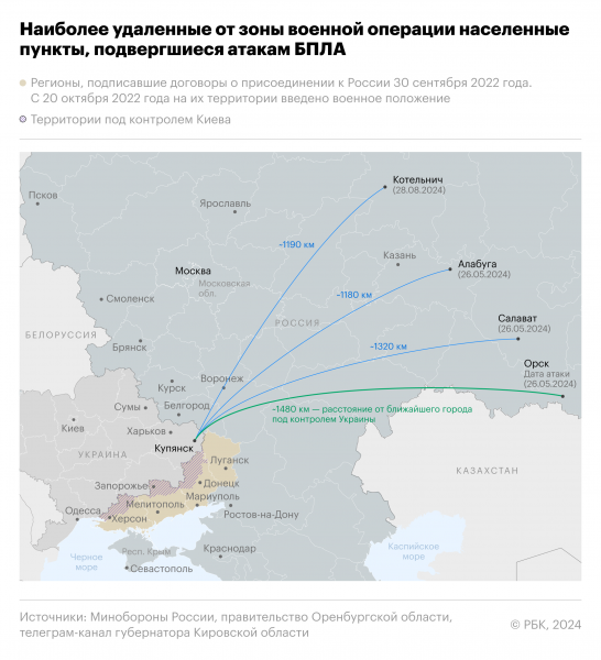 Захарова назвала Солсбери местом настройки украинских дронов2