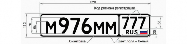 Автомобильные коды регионов России: что изменилось2