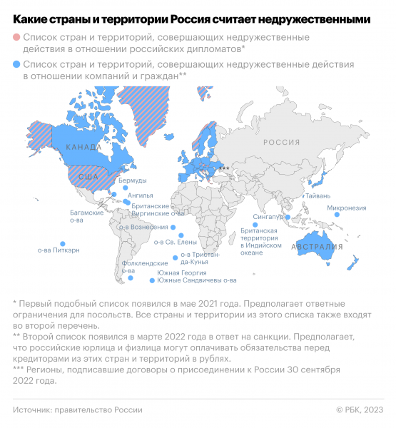 Bloomberg рассказал, почему иностранцы по-прежнему вкладываются в Россию2