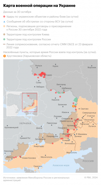 FT узнала, что китайские санкции мешают США поставлять дроны на Украину2