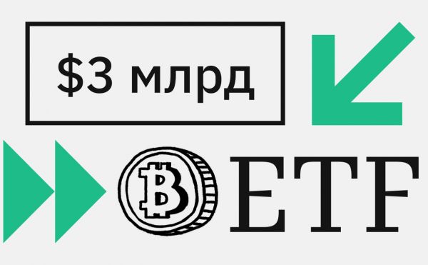 Биткоин-ETF привлекли миллиарды долларов. Как это влияет на цену биткоина0