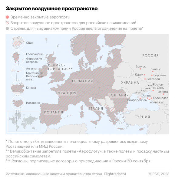 Лавров рассказал о проблемах при заправке самолета из-за санкций2