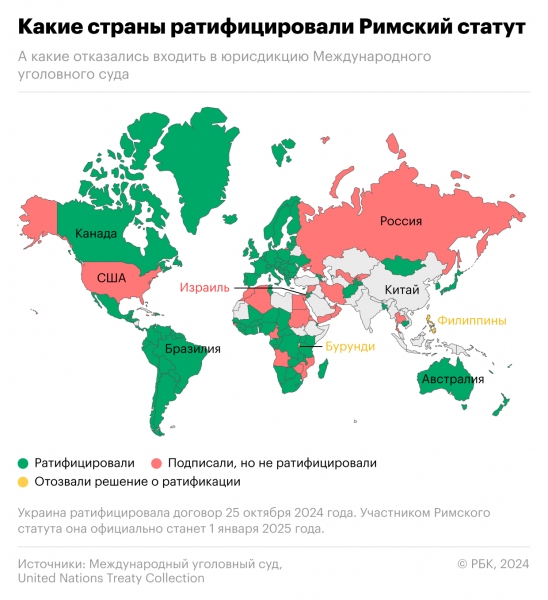 Почему некоторые страны решили не исполнять ордер МУС на арест Нетаньяху2