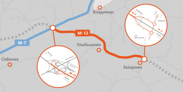 Трасса М-12 от Москвы до Тюмени: что известно и сколько стоит8