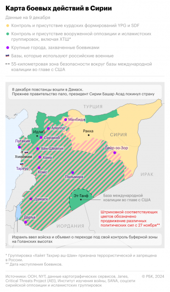 Повстанцы отбили у курдов ключевой город на севере Сирии2