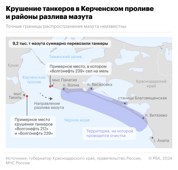 В районе Анапы зона загрязнения мазутом выросла до 49 км0